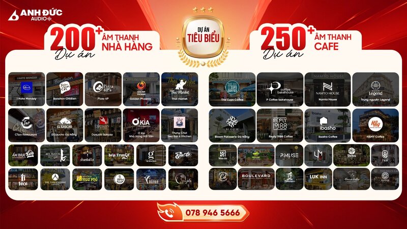 Anh Đức Audio đã hoàn thành hơn 250+ dự án âm thanh cafe và 200+ dự án âm thanh nhà hàng
