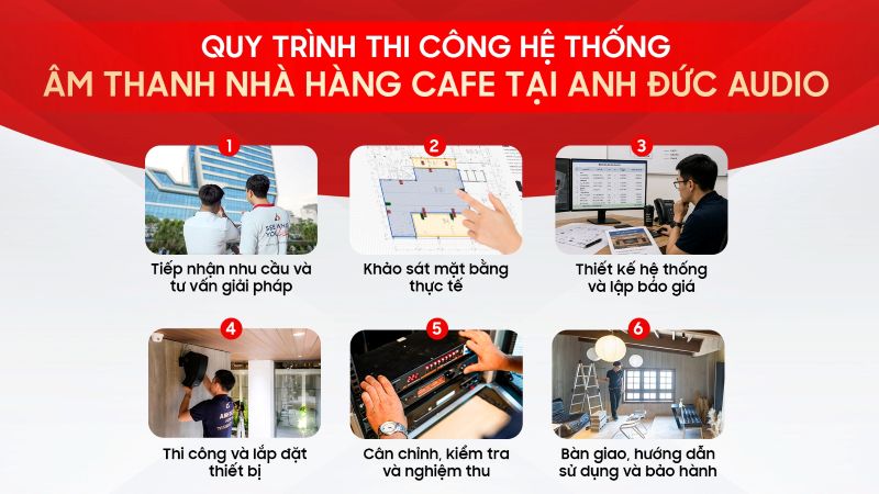 du-an-am-thanh-nha-hang-cafe-18