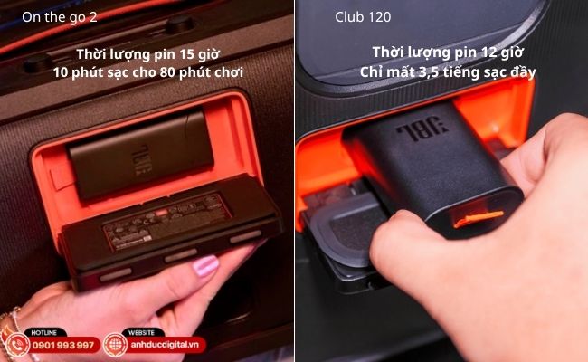 Pin và thời gian sử dụng thực tế