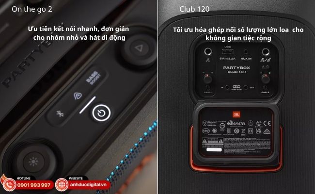 Kết nối và khả năng mở rộng hệ thống loa