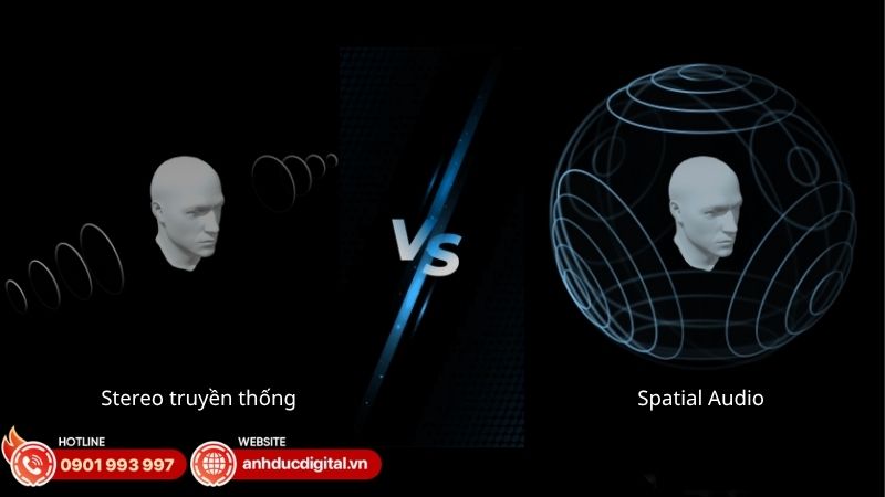 spatial-audio-la-gi-2