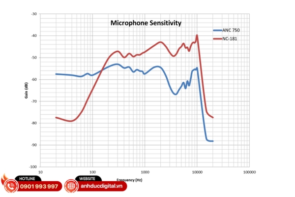 micro-hat-livestream-1