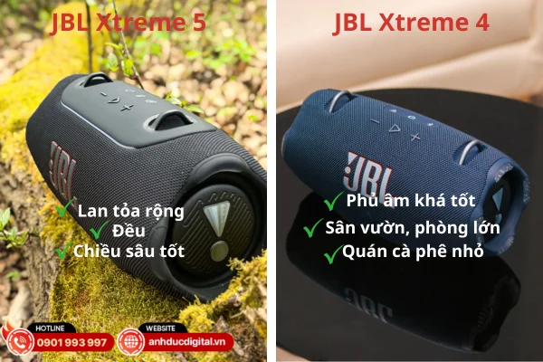 Độ phủ âm của JBL Xtreme 5 rộng và đồng đều hơn, trong khi JBL Xtreme 4 vẫn đảm bảo âm thanh lan tỏa tốt trong không gian vừa và nhỏ