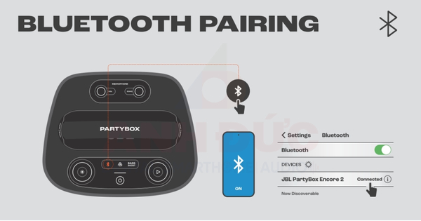 Review JBL PartyBox Encore 2 - 1