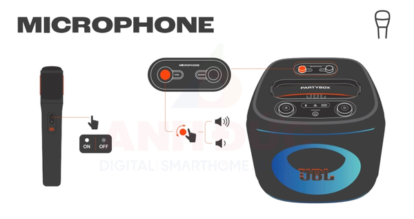 Review JBL PartyBox Encore 2 - 11