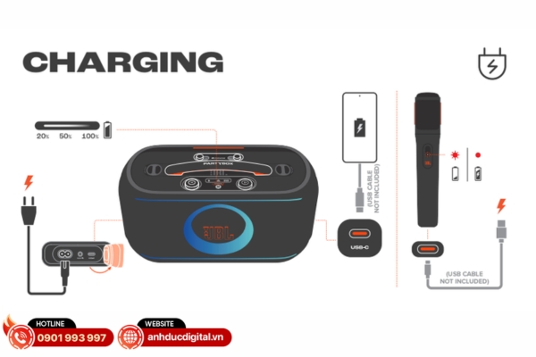 Loa JBL PartyBox On-The-Go 2 hỗ trợ kết nối USB, USB-C và AUX tiện lợi