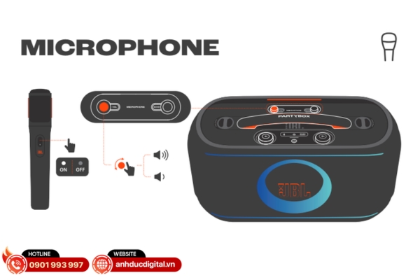 Người dùng có thể điều chỉnh echo, micro và EQ trực tiếp trên JBL PartyBox On-The-Go 2 để giọng hát nổi bật
