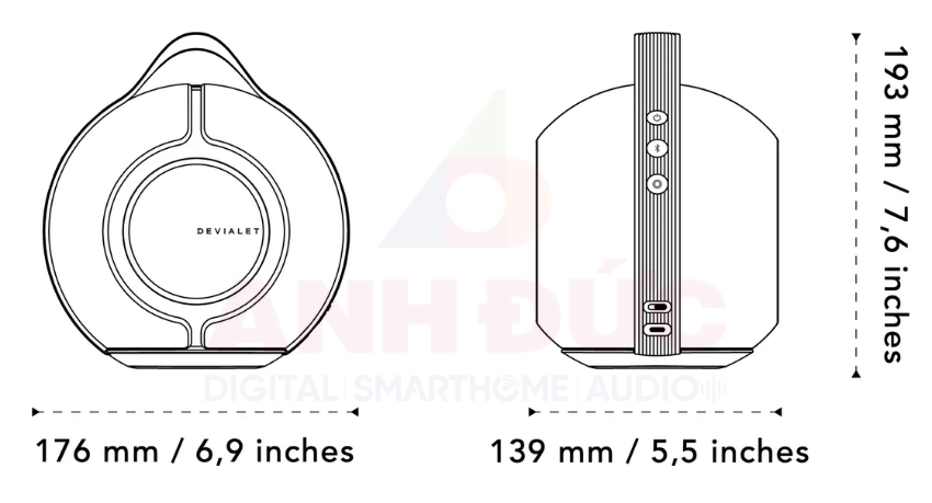 Review loa Devialet Mania