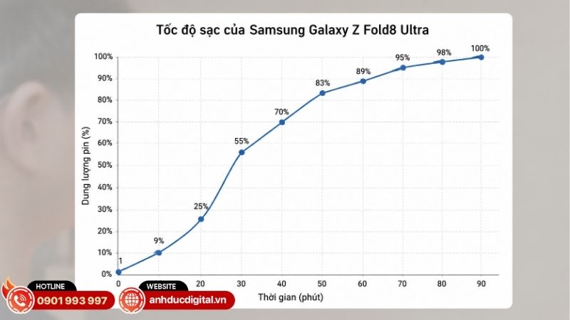 pin-galaxy-z-fold8-ultra-5