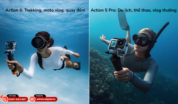 Ứng dụng thực tế của camera hành động trong nhiều hoạt động ngoài trời