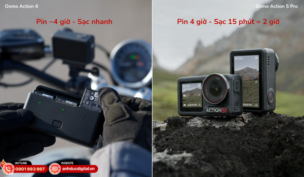 Thời lượng sử dụng và khả năng sạc nhanh của từng mẫu camera