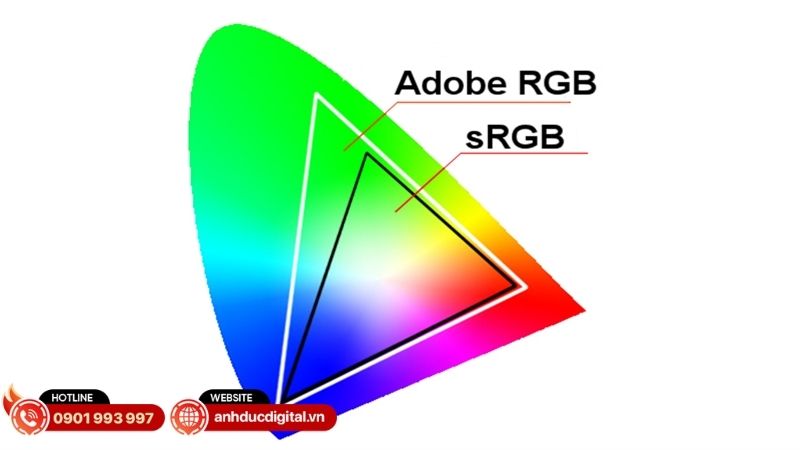 he-mau-srgb-va-adobe-rgb-2