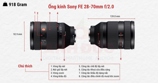 Ống kính Sony FE 28-70mm f:2.0 GM