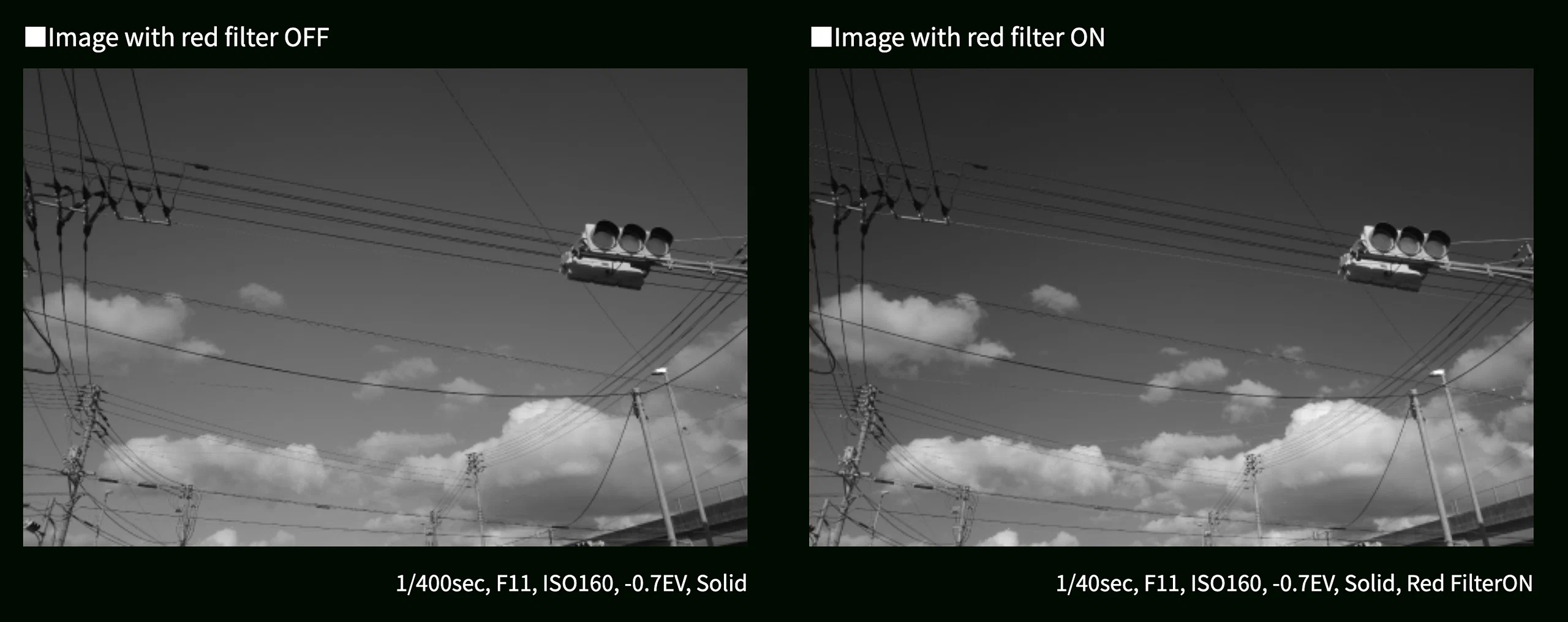 Red Filter giúp Ricoh GR IV Monochrome kiểm soát tương phản và tăng chiều sâu cho ảnh street và phong cảnh