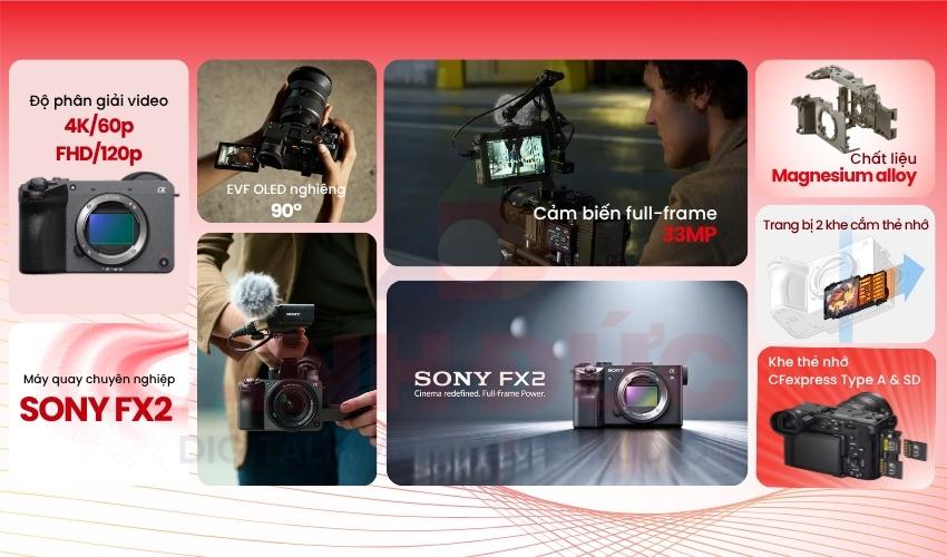 Đánh giá Sony FX2