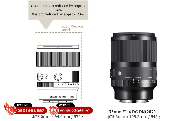 Sigma 35mm F1.4 DG II ART tối ưu về mặt thiết kế so với phiên bản DG DN trước đó