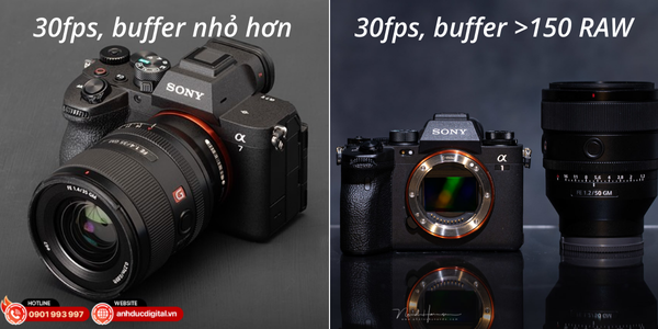 Cả hai 30fps, nhưng A1 duy trì lâu hơn nhờ buffer và cảm biến stacked