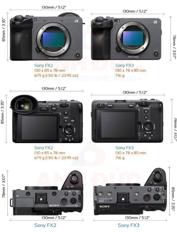 Sony FX2 vs Sony FX3 - 11